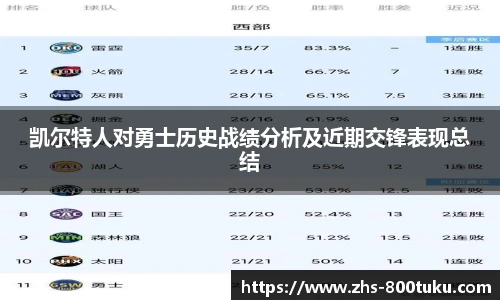 港澳800图库